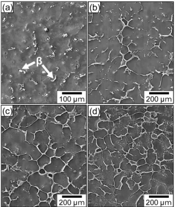 Fig. 4. SEM microstructures of the cast alloys that were etched with (5 ml HNO 3 +50 ml methyl alcohol).
