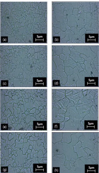 Fig. 5. Microstructures of TMAZ with shoulder diameter at fixed rotating speed 1500 rpm; (a), (c) 11 mm and (b), (d) 19 mm.