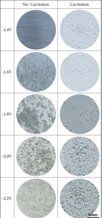 Fig. 3. Comparison of surface appearance on Al-4.06Mg- Al-4.06Mg-0.74Mn alloy after potentiostatic experiment with cavitation condition.