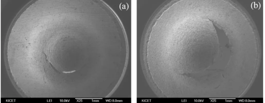 Fig. 9. SEM fractography of No. 3 specimen at (a) 5 h and (b) 25 h charging time after SP test.