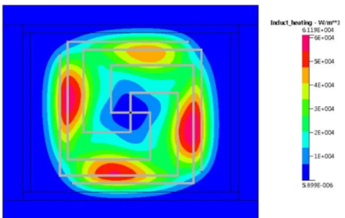 Fig. 10. Number density of oxygen negative ion at a central vertical section (same condition of Fig.