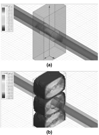 Fig. 9. (a) Numerical modeling result of microwave power absorption profile, (b) standing wave pattern.
