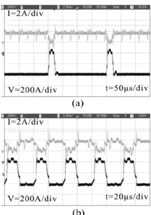 Fig. 1. Time behaviors of voltage and current of bipolar pulsed modes at (a) condition 2 and at (b) condition 3.