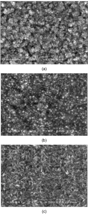 Fig. 1. Variation of Fe composition with the ratio of Fe ion concentration over total metal ion  concen-tration