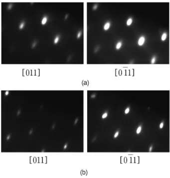 Fig. 6. RHEED patterns of GaAs layer grown on As beam exposured Si(100) substrate. (a) after the growth of 30  Å, (b) after the growth of 800 Å at the substrate temperature of 400 o C.