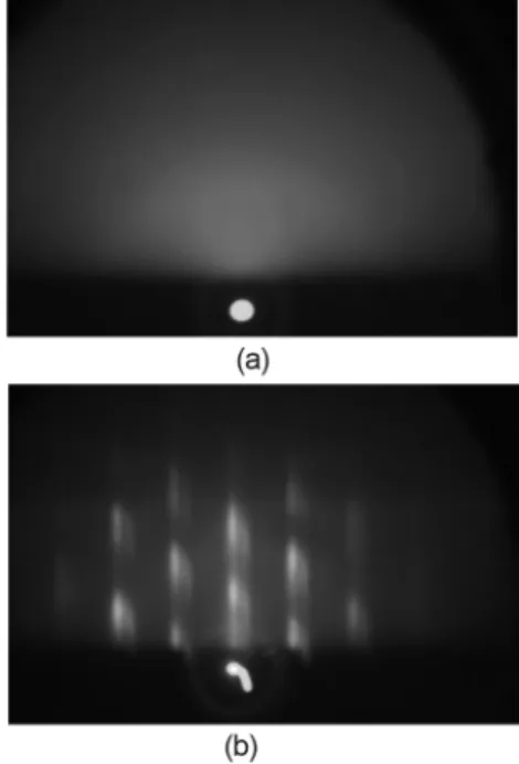 Fig. 1. RHEED patterns of GaAs(100) substrate with 2 o tilted toward before and after thermal treatment.