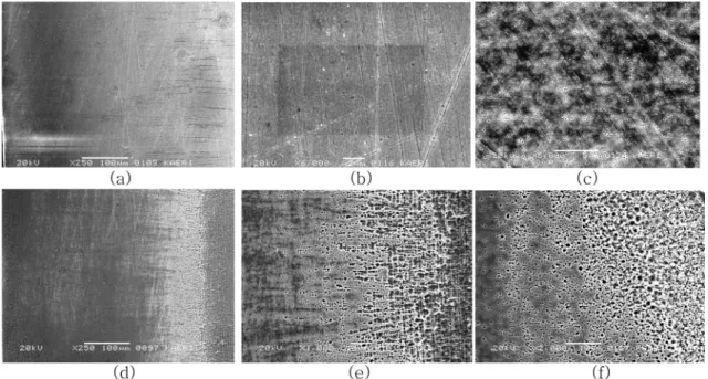 Fig. 2. SEM micrographs showing cross-sectional microstructures of electroplated Ni-P-B and Ni-P-Fe deposits after etching