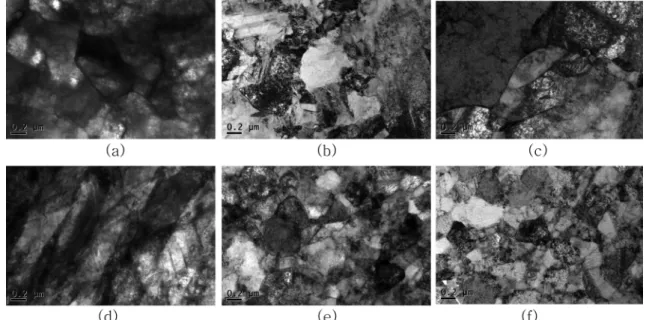 Fig. 4. TEM micrographs showing microstructures on electrolyte side-surfaces of Ni-P-B and Ni-P-Fe deposits