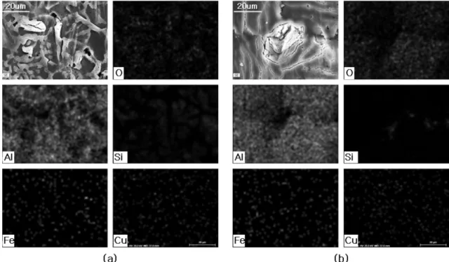 Fig. 3. EPMA of the AC2A alloy surfaces anodized in 2.25 M sulfuric acid solution for 20 min at 50 mA/cm 2  and 1 ± 0.5 o C: (a) as-cast surface, (b) machined surface.