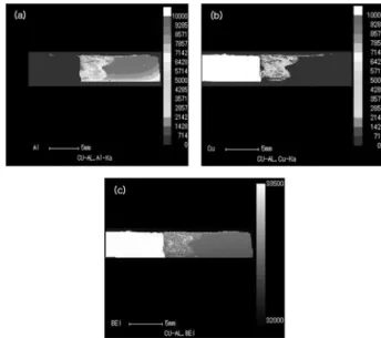 Fig. 9. Hardness distribution of friction stir welding across to top, mid and bottom (SN : G, 1800 rpm).