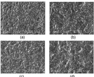 Fig. 2. Surface morphologies of Cu film with various current density: (a) 5 mA · cm −2 , (b) 20 mA · cm −2 , (c) 40 mA · cm −2 , (d) 80 mA · cm −2 .