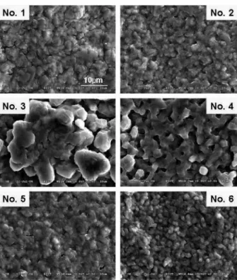 Fig. 7. Surface morphologies of multilayer coatings. Fig. 8. Cross-sectional morphologies of multilayer coatings.