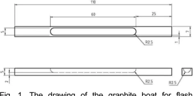 Fig. 1. The drawing of the graphite boat for flash evaporation of aluminum.