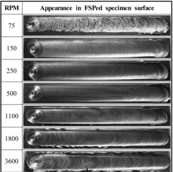 Fig. 4. Appearance in friction stir processing for 5456- 5456-H116 specimen surface with rotating speeds.