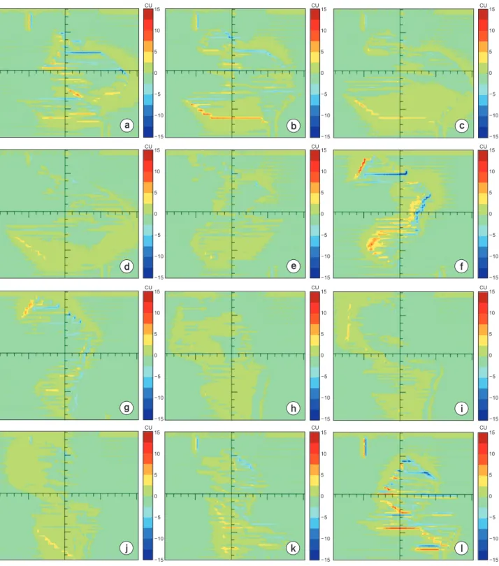 Fig. 5. Dose differences in calibration units (CU) in the segments of arc1. Subpart of this figure represent the dose difference in segment  1–12, respectively