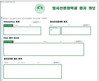 Fig. 6 shows the statistical information during treatment. 