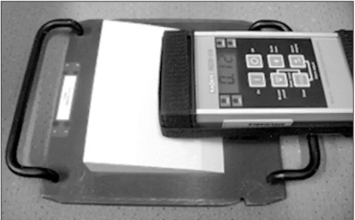 Fig. 1. Measurement of dose rate using GM detector and activated  wedge filter.