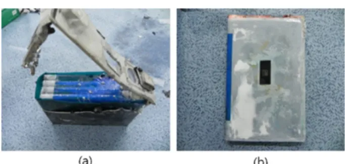 Figure 1. (a) module and (b) module cell with the rolled-up sev- sev-eral thin films. 