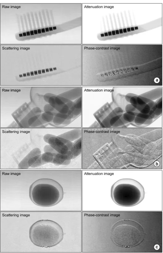 Fig.  9.  Complete  sets  of  results  for  the  other  samples  retrieved  from  their  raw  images:  (a)  a  toothbrush,  (b)  a  small  pill  container,  and  (c)  an  acorn.