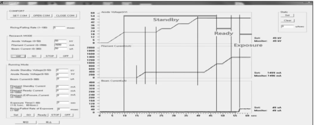 Fig.  4.  Specification  of  the  detector  used  in  this  study  for  the  intensity  measurements  and  image  acquisition.