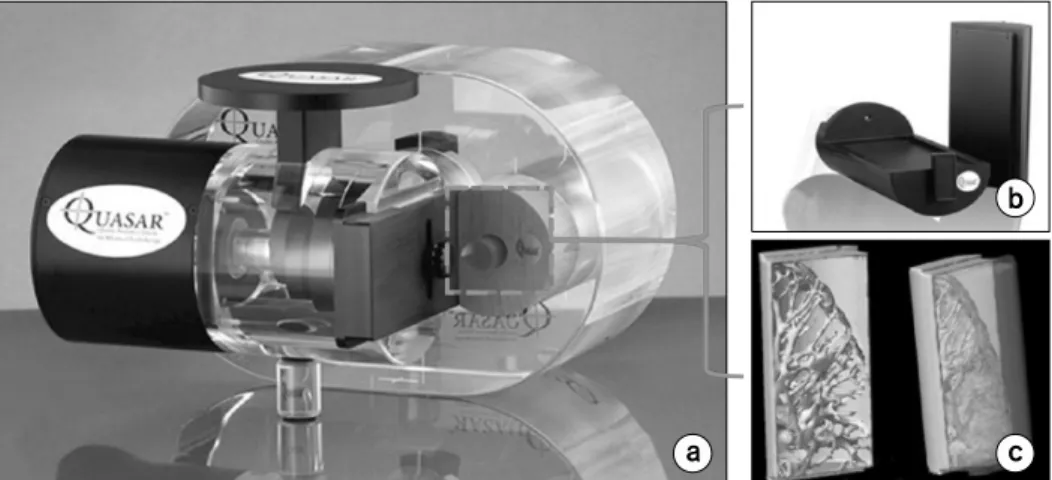 Fig.  3.  (a)  System  setup  of  the  4D  lung  phantom  to  simulate  the  respiratory  motion  of  target  in  gated  VMAT  treatment