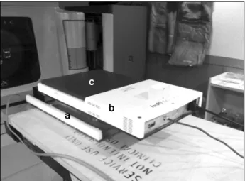 Fig.  1.  Moving  phantom  consists  of;  (a)  Moving  platform,  (b)  I’m  MatriXX,  and  (c)  Solid  water  phantom