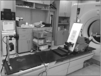 Fig.  4.  The  motion  of  the  respiratory  Gating  Platform  (RGP)  was  measured  by  using  the  RPM  system,  independently