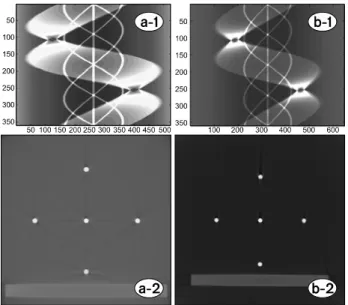 Fig.  15.  Original  sinogram  (a-1)  &amp;  FBP  image  (a-2)  and  MLEM  sinogram  (b-1)  &amp;  reconstructed  image  (b-2)  with  Dot  Phantom.