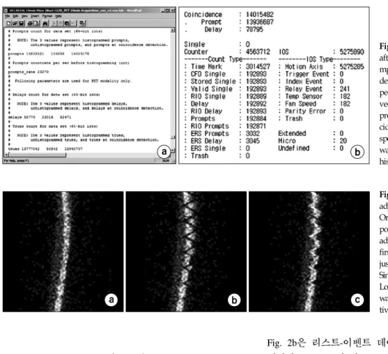 Fig.  2.  (a)  Inveon  PET  data  header  after  histogramming.  Measured   pro-mpt  coincidence  and  delay   coinci-dence  was  13940707  and  82471,   res-pectively