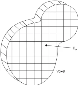 Fig.  7.  Showing  the  cumulated  DVHs  of  target  and  normal  OARs  (a)  and  differential  DVH  of  target  only  (b).