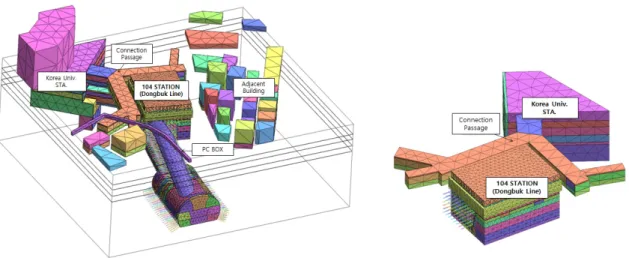 Fig. 13. 3D analysis modeling for adjacent structure