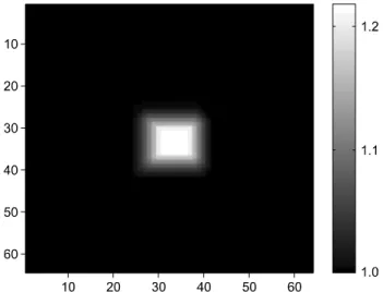 Fig.  4.  Reconstruction  result  of  Fig.  3(a)  with  gradient  descent  method  with  total  variation  regularization.