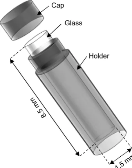 Fig.  1.  A  scheme  of  structure  on  Glass  dosimeter.선량계는 흡수선량의 정확한 측정을 위해 각각소자에 대한 복잡한 보정작업을 필요로 하며 조사 후 퇴행(fading)  현상이 나타나는 문제점이 있다.4)  Gafchromic  필름은 유효체적이 작아 단독으로 쓰일 수 있고,  사용이 간편하지만 절대선량을 측정하거나 고선량의 선량을 측정하는데 어려움이 따른다.5,6)  따라서 작은 유효체적으로 비커 내부에서