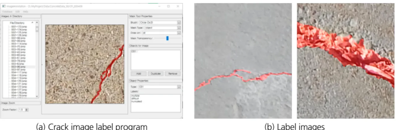 Fig. 2. Image data annotation for segmentation