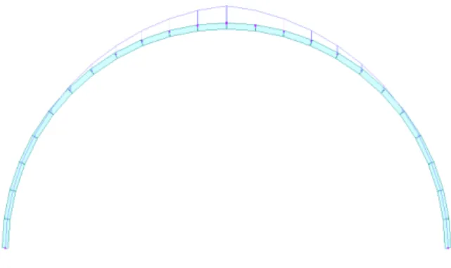 Fig. 6. Relaxation load application