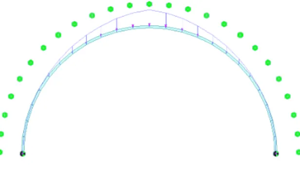 Table 4. Steel rib term