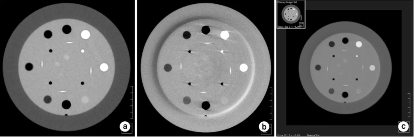 Fig.  1.  (a)  Helical  CT  image  and  (b)  kV  cone-beam  CT  image  of  Catphan-600  phantom