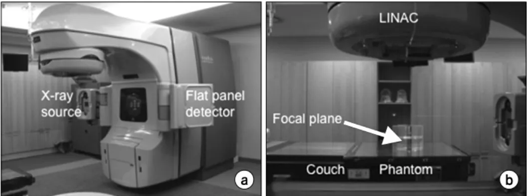 Fig.  5.  LINAC  employing  a  CBCT  system.  A  pair  of  an  on-board  imager  and  x-ray  source,  which  is  located  in  perpendicular  to  the  treatment-beam  direction,  is  shown  in  (a),  and  signal  difference-to-noise  ratio  and  artifact  s