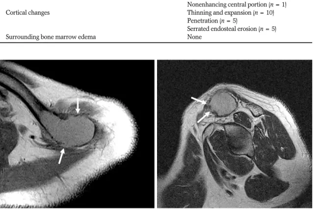 Table 1. Summary of MR Imaging Findings of Extraspinal Plasmacytoma (n = 10)