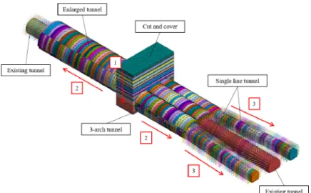 Fig. 8. Schematic view of sidetrack construction process of construction plan #1