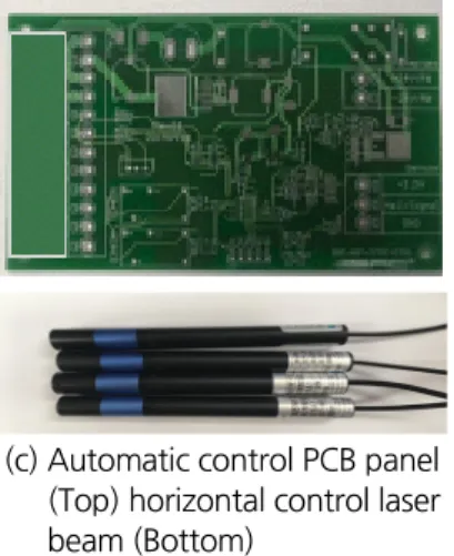 Fig. 9. Remote control system control PCB board and laser beam