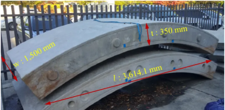 Fig. 1. Specimen dimension