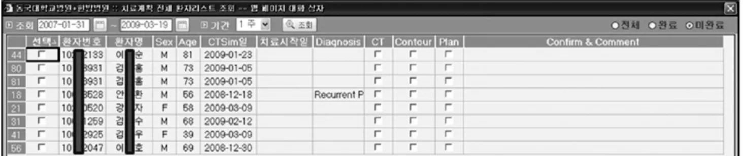 Fig.  5.  Treatment  planning  patient  list.