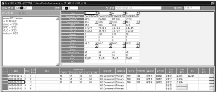 Fig.  7.  Treatment  doing  and  record  window. 다.  또한 Site가 B인 것은 이 부위가 이전에 치료를 받고 있 던 부위이고 연속해서 선량 증가 목적의 치료를 받고 있음 을 의미한다