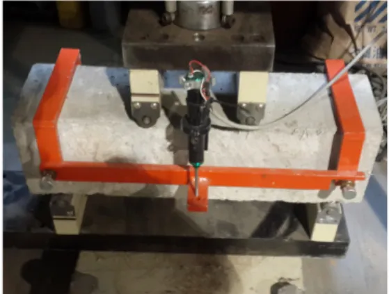 Fig. 4. Flexural toughness test