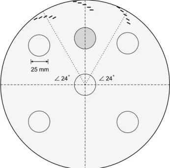 Fig.  1.  (a)  Schematic  diagram  of  the  customized  phantom  for  dose  measurement  in  image  based  radiation  therapy  system  and  (b)  the  photo  of  the  constructed  one.