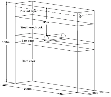 Fig. 6. Numerical model