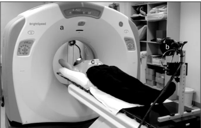 Fig.  1.  CT  simulator  for  four-dimensional  CT  acquisition.  (a)  CT  scanner.  (b)  camera  in  RPM  (Real-time  position  management)  gating  system