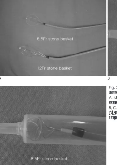 Fig. 2. Phantom-graphics of comparison with 12 Fr and 8.5 Fr stone baskets.
