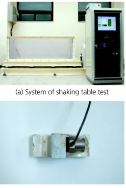 Fig. 6. System of shaking table test and sensors
